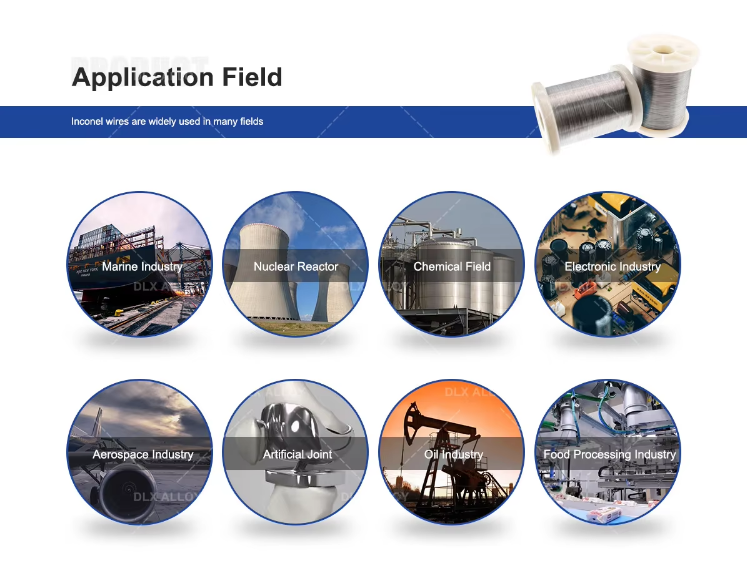 Hot Sale Customized 2.00mm 3.00mm Nickel Alloy Inconel 825 Inconel X750 coil wire for spring Hot Sale Customized 2.00mm 3.00mm Nickel Alloy Inconel 825 Inconel X750 coil wire for spring