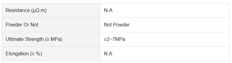Advanced Nickel Foam for Structural Integrity in Demanding Industrial Applications