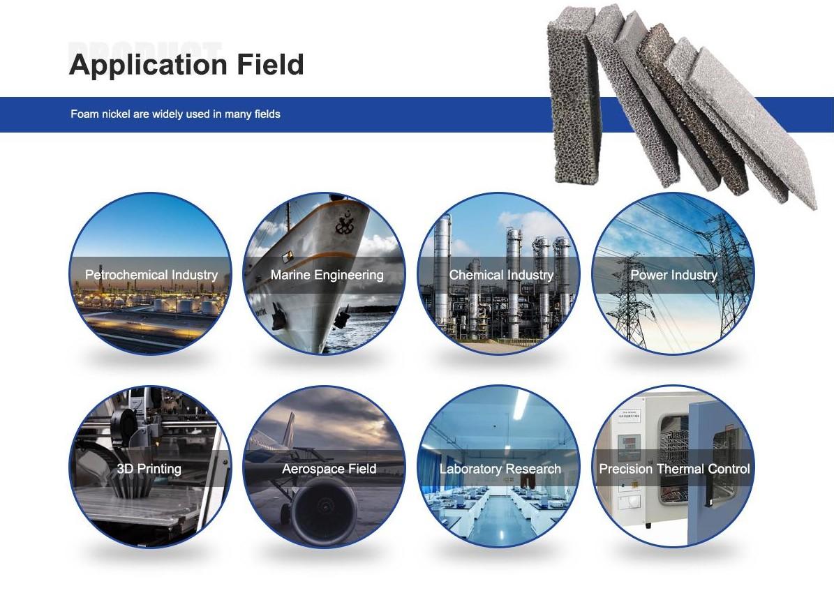 Nickel Metal Foam application field Nickel Metal Foam application field