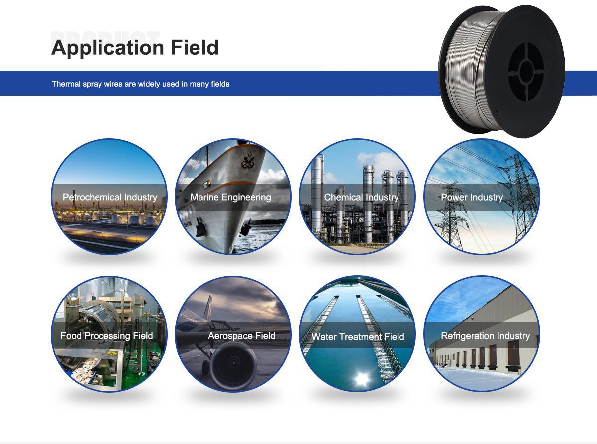 Monel 400 thermal spray wire application field