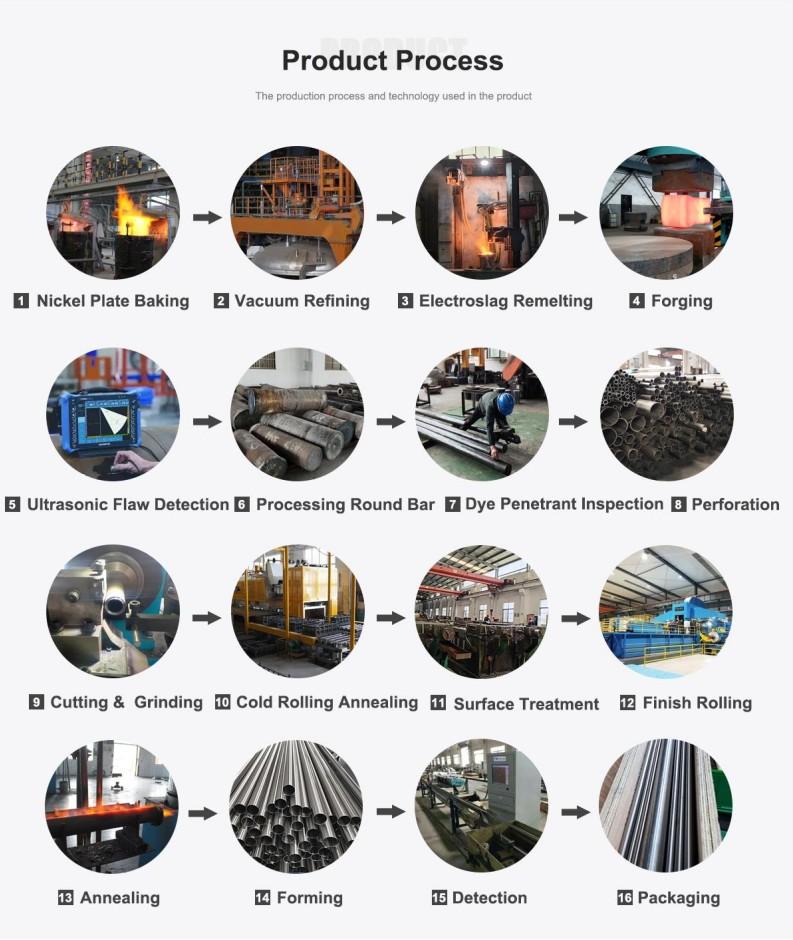 Inconel 690 pipe process
