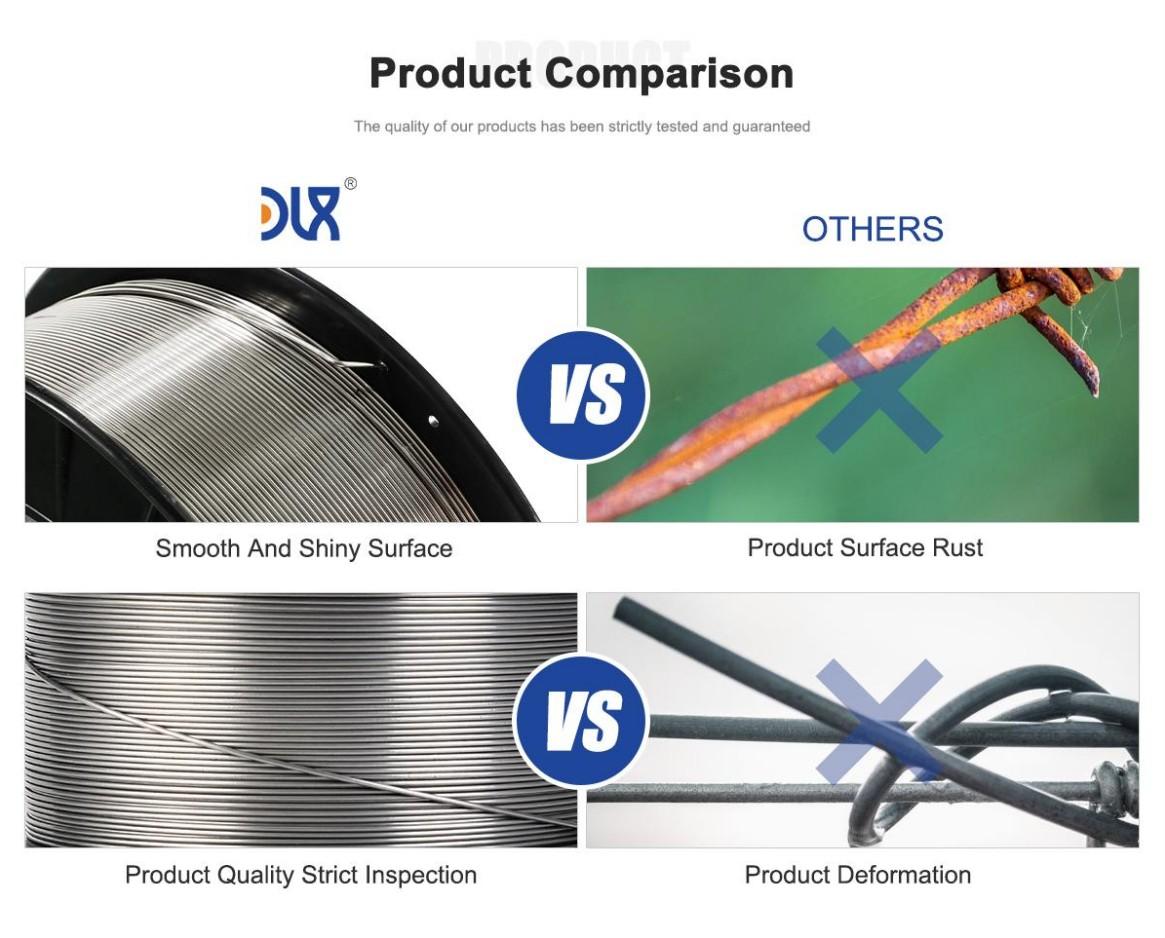 Thermal Spray Wire 45CT comparison