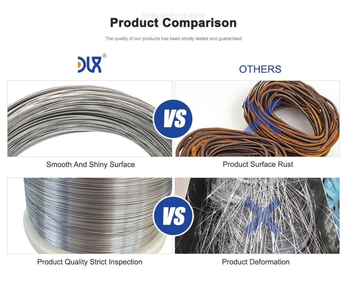 Inconel 625 wire comparison