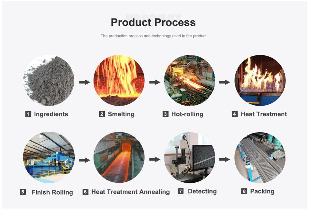 Inconel X-750 bar process