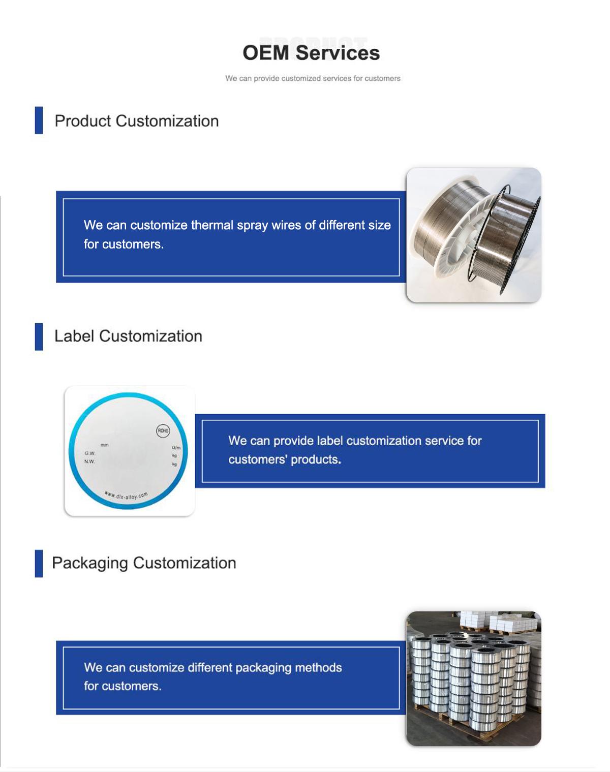 Recommended Products