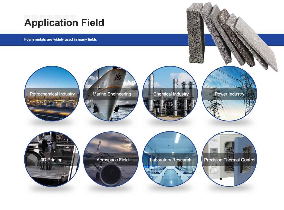 metal foam application field