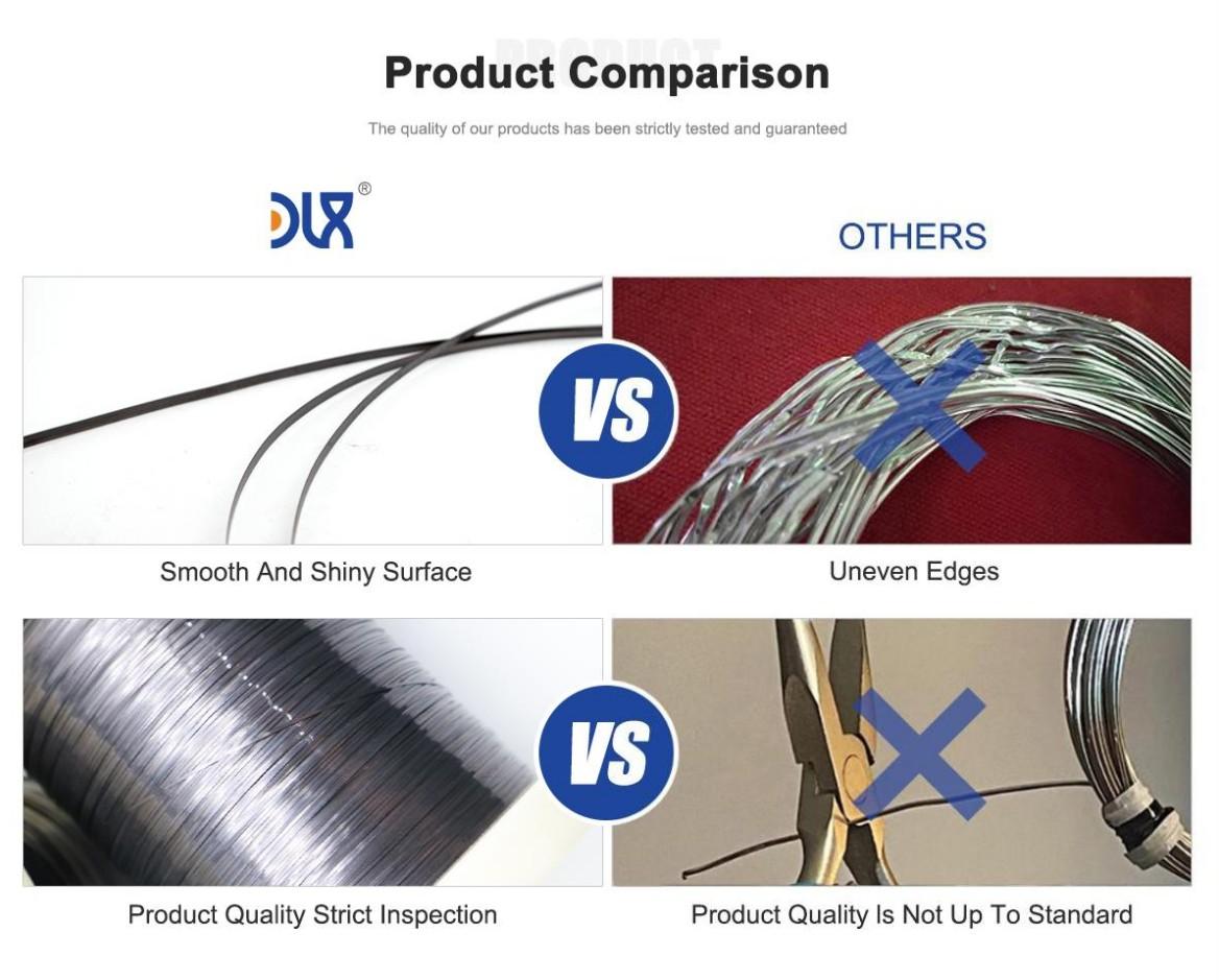 Nickel Titanium wire comparison